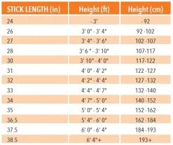 Grays GTi2000 Ultrabow Indoor Hockey Stick -Ball Sports Shop Stick size guide 900x c324647b e4b9 4e71 9f0a 412350a6b00c